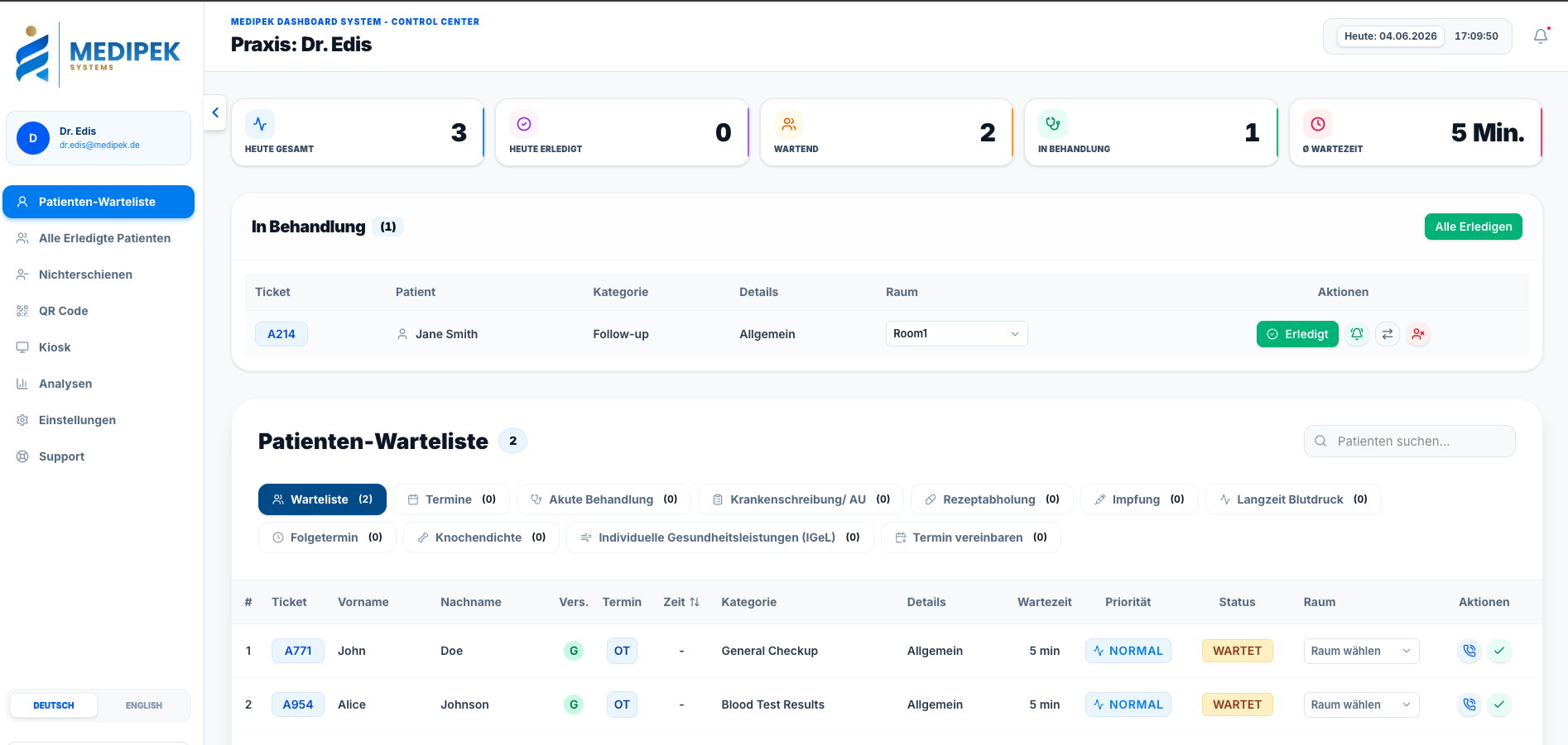 Live-Dashboard für Praxisteam und Ärzte